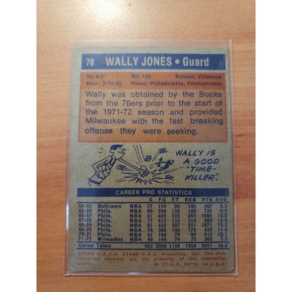 Wally Jones 1972-1973 Topps #78 - Milwaukee Bucks - NBA - Picture 2 of 4